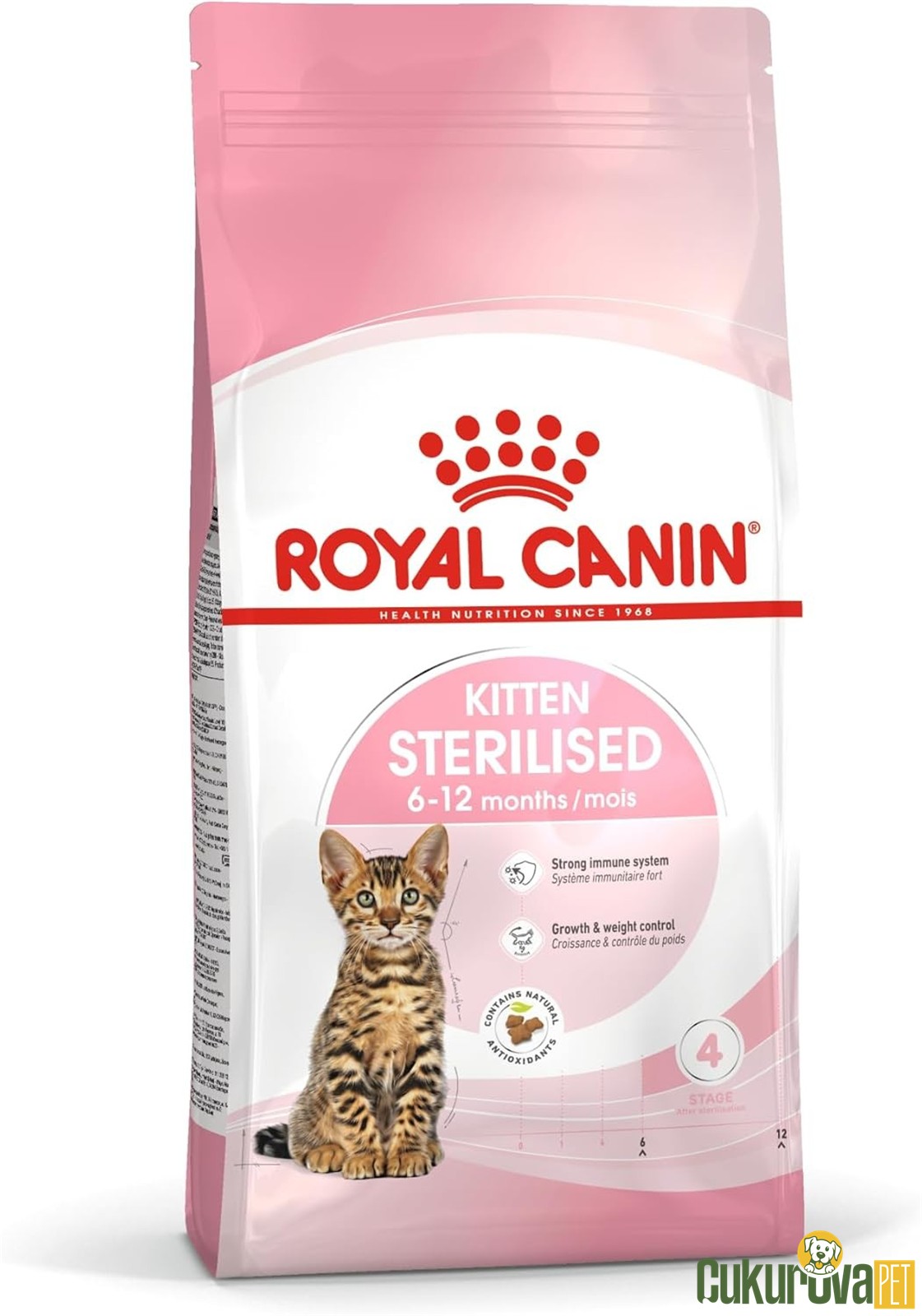 Royal Canin Kitten Sterilised Kısırlaştırılmış Yavru Kedi Maması 2 Kg
