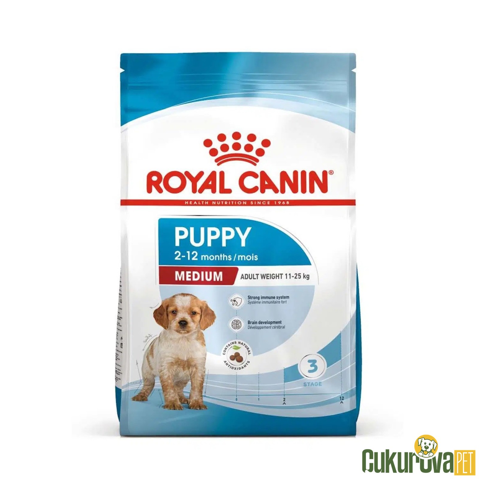 Royal Canin Puppy Medium Yavru Köpek Maması 4 Kg