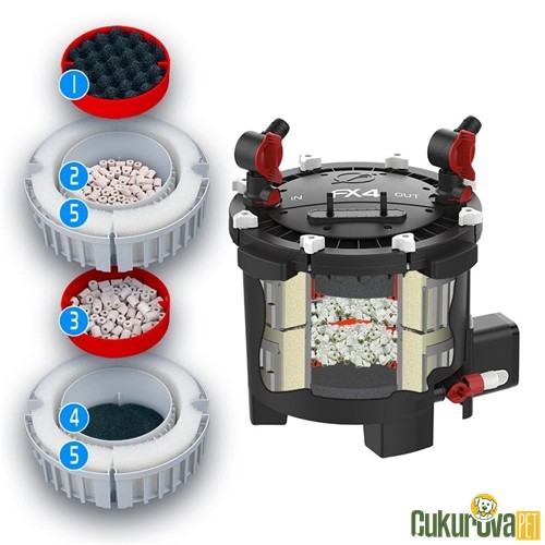 Fluval FX4 Akvaryum Dış Filtre