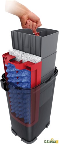 Fluval 307 Akvaryum Dış Filtre