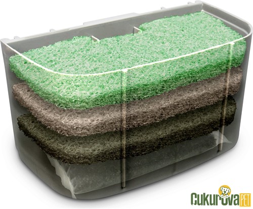 Fluval 307 Akvaryum Dış Filtre