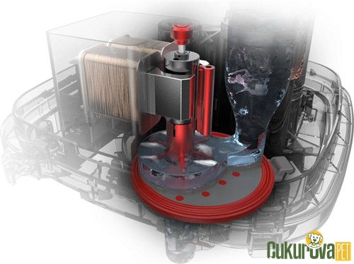 Fluval 307 Akvaryum Dış Filtre