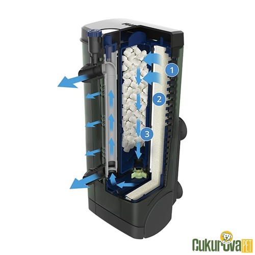 Fluval U2 Akvaryum İç Filtre