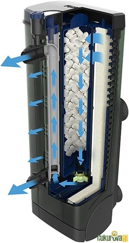 Fluval U3 Akvaryum İç Filtre