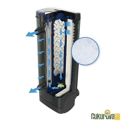 Fluval Poly-Max U3 Phosphate Nitrite / Fosfat Nitrit Giderici Filtre Süngeri 2 Adet