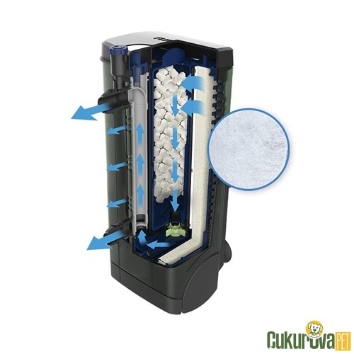 Fluval U2 Poly-Carb Filtre Süngeri 2 Adet