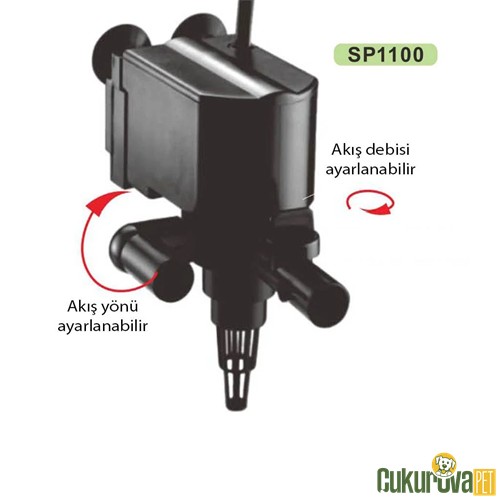 RESUN POWER HEAD SİRKÜLASYON MOTORU 500 L / H 
