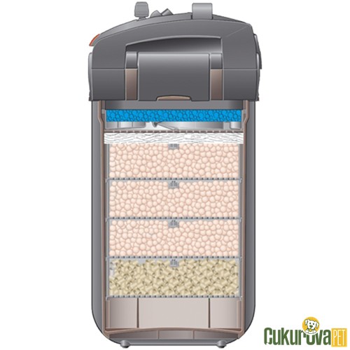 Eheim Professionel5e 700 - 2078 Akvaryum Dış Filtre