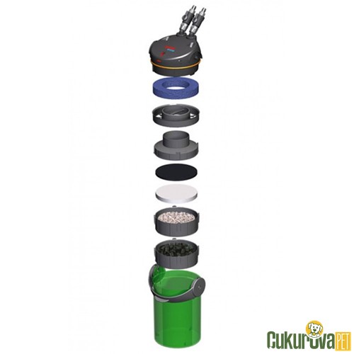 Eheim EccoPro 200 - 2034 Akvaryum Dış Filtre