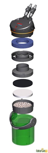 Eheim EccoPro 300 - 2036 Akvaryum Dış Filtre