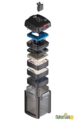 Eheim Professionel4+350 - 2273 Akvaryum Dış Filtre