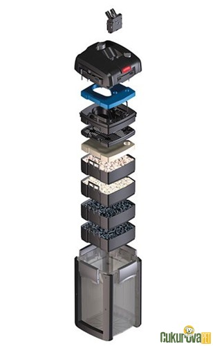 Eheim Professionel4+ 600 - 2275 Akvaryum Dış Filtre